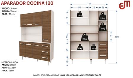 Aparador de Cocina MOSCONI 10217 120×169×38 Blanco / Carvalho Mezzo